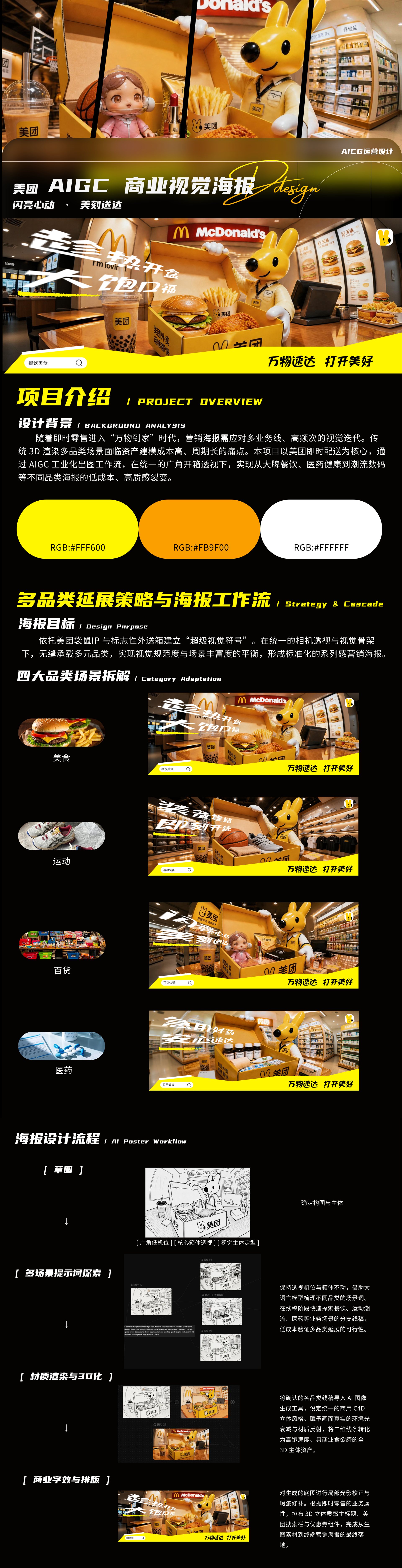 AIGC 商业视觉海报 · 美团